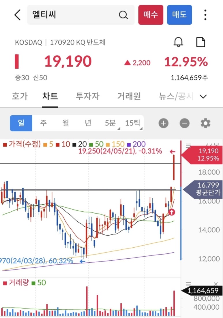 (주)제이투케이 이미지