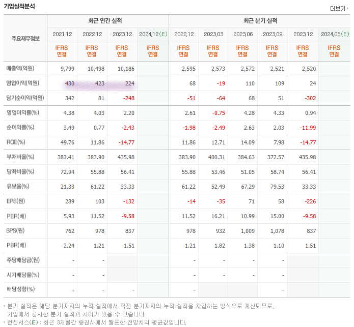 정인소프트 이미지