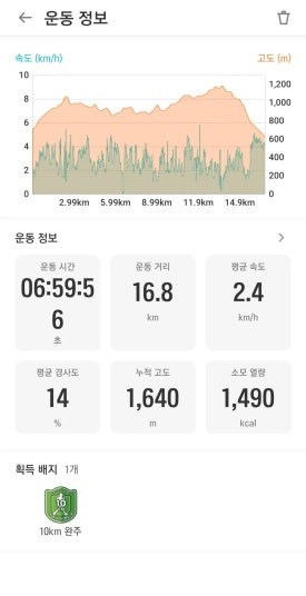 하오연 이미지