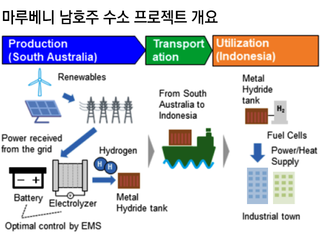 미래상사 이미지
