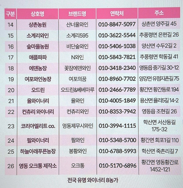 미르영농조합법인 이미지