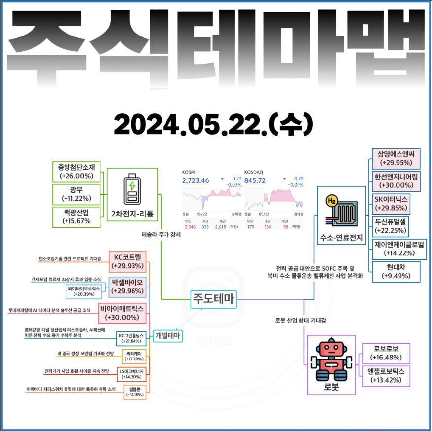 LS엔지니어링 이미지