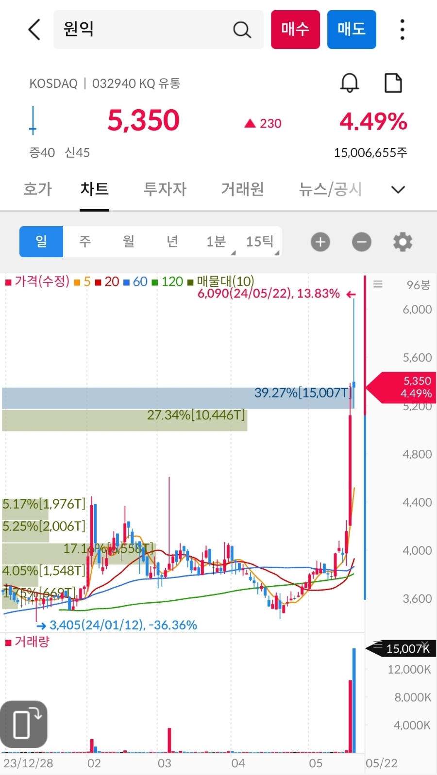 비아이에너지 이미지