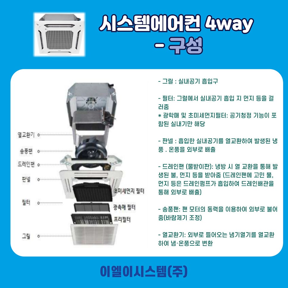 (주)이엘시스템 이미지