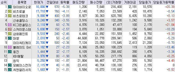 와이네트웍스 이미지