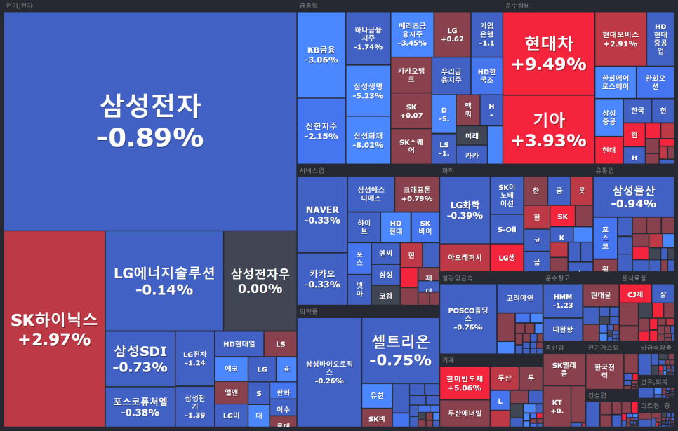 비아이에너지 이미지