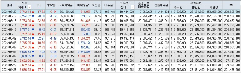 KC코트렐(주) 이미지