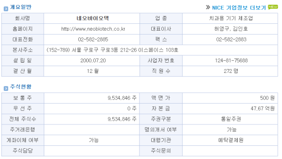 에프엠비 이미지