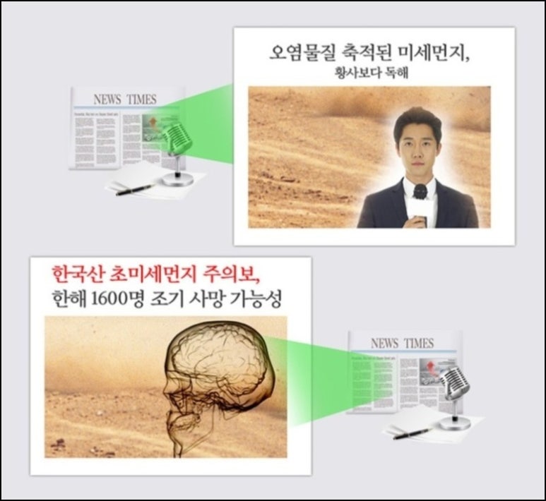 초미세먼지공기청정기크린젠 이미지