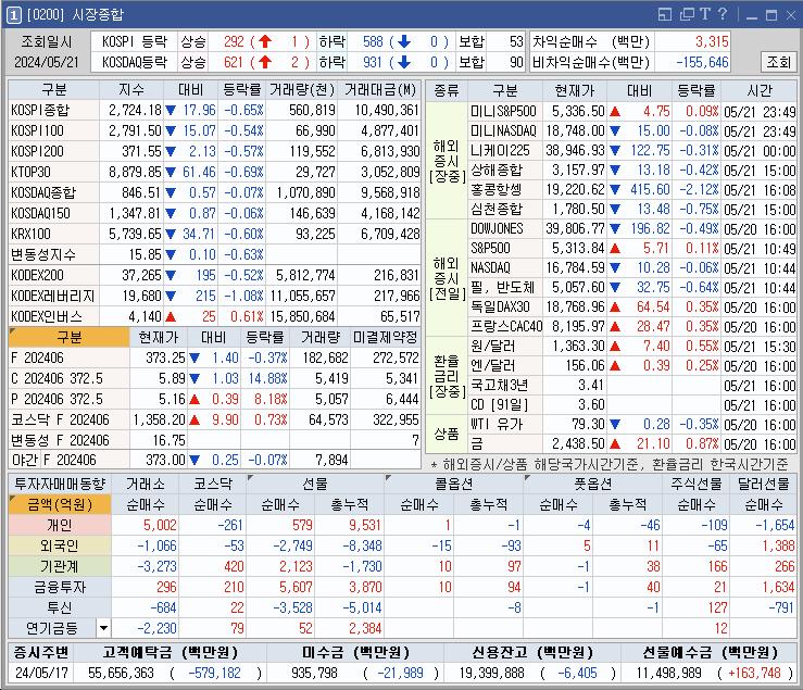 세경에너지 이미지