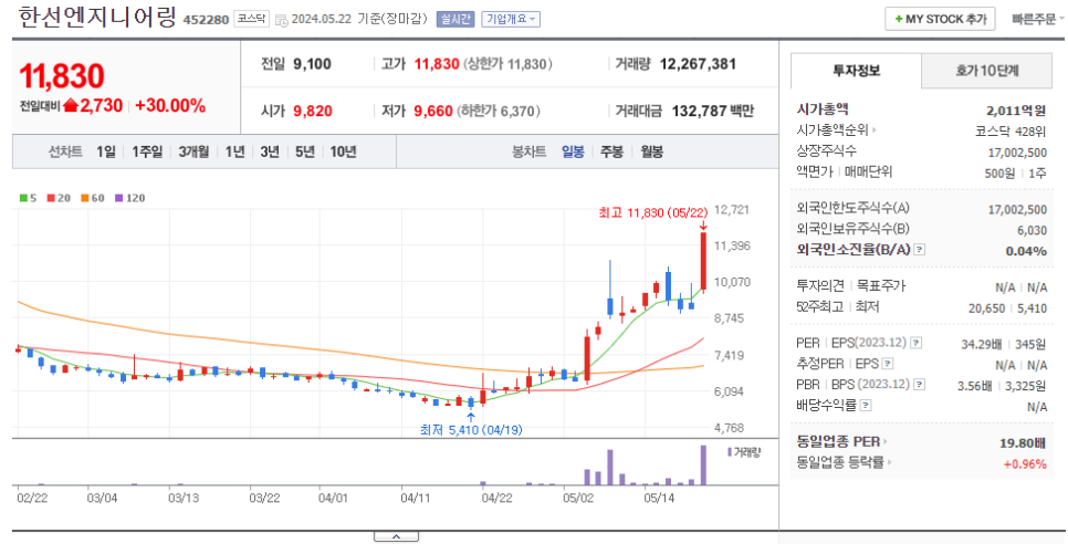 지평엔지니어링 이미지