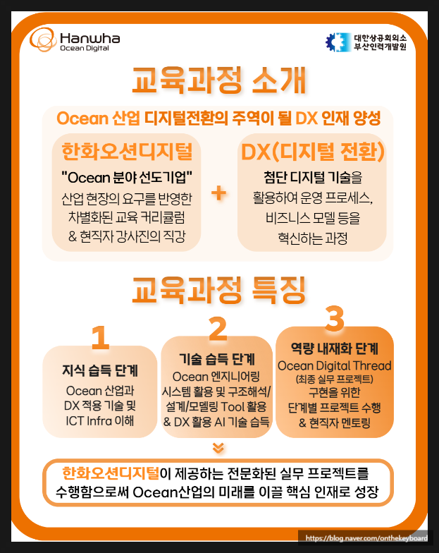 화용엔지니어링 이미지