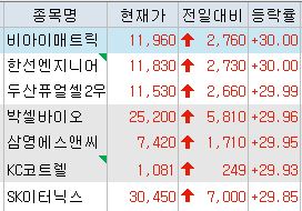 상서충전소 이미지