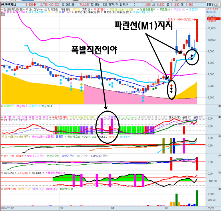 파란엔지니어링 이미지