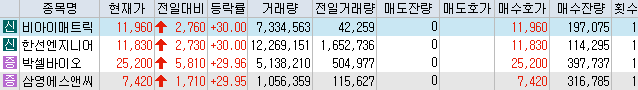 상서충전소 이미지
