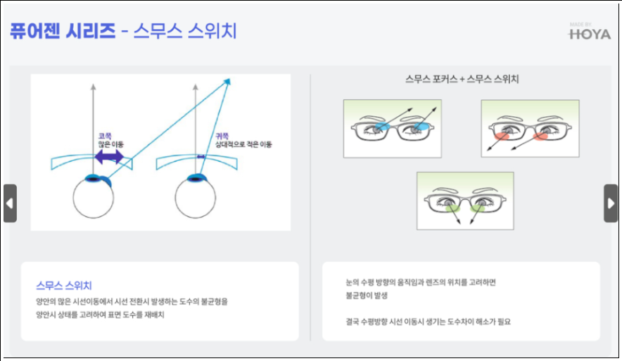 퓨어젠 이미지