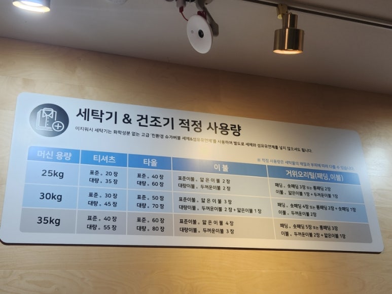 24시프리미엄셀프빨래방 이미지