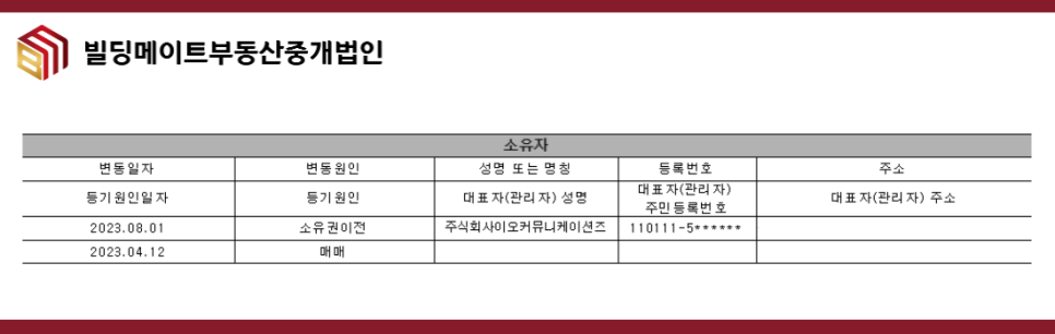 주식회사 씨커뮤니케이션즈 이미지