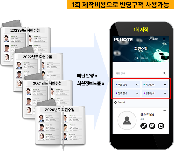 한울모바일 이미지