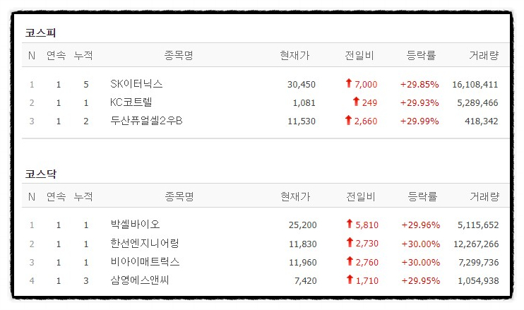 (주)두산엔지니어링 이미지