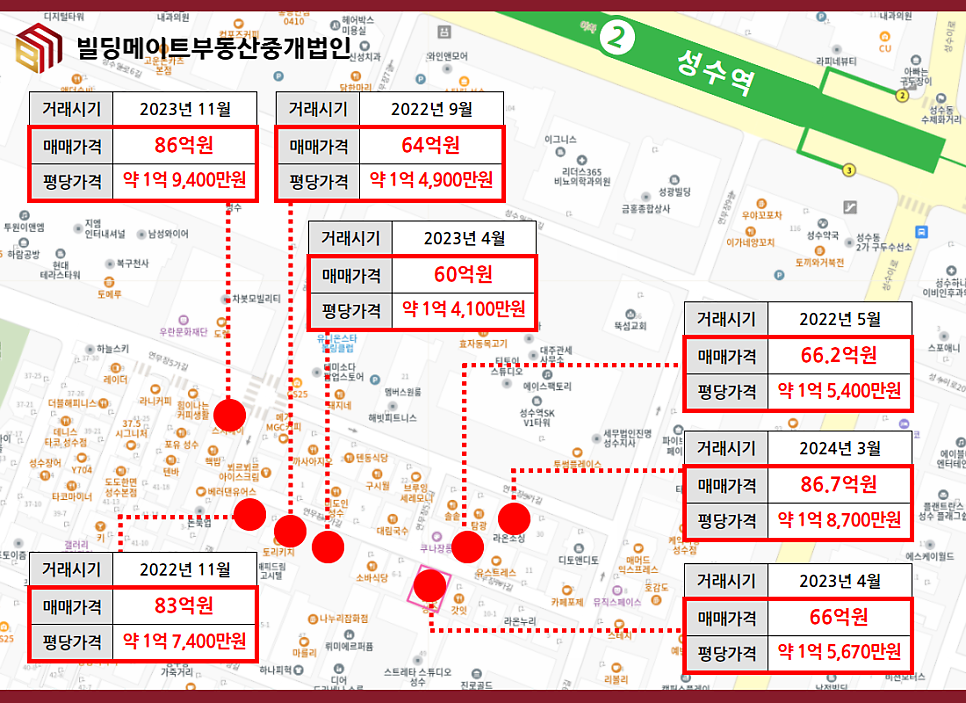 주식회사 씨커뮤니케이션즈 이미지
