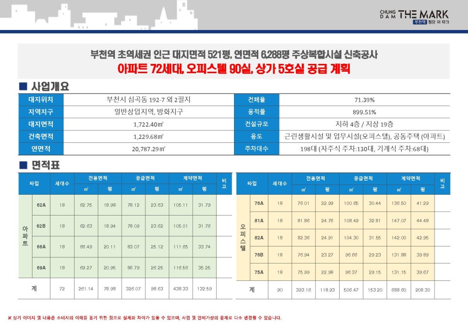 청담더케어 이미지