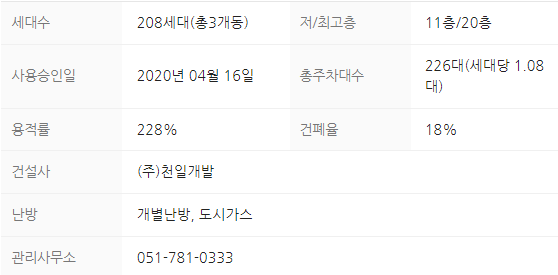 (주)천일가스 이미지
