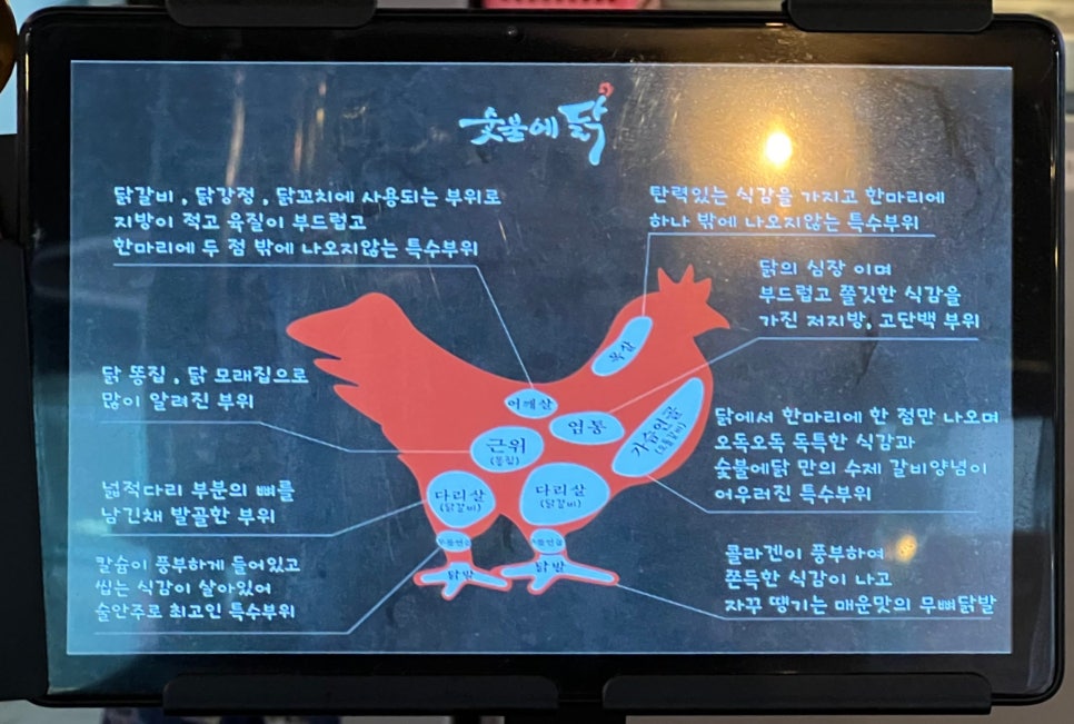 숯불에닭(양산중부점) 이미지