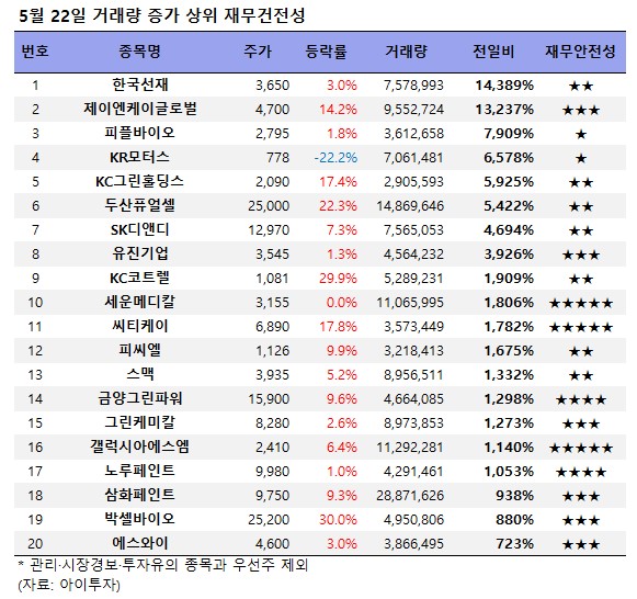 제이엔케이모터스 이미지