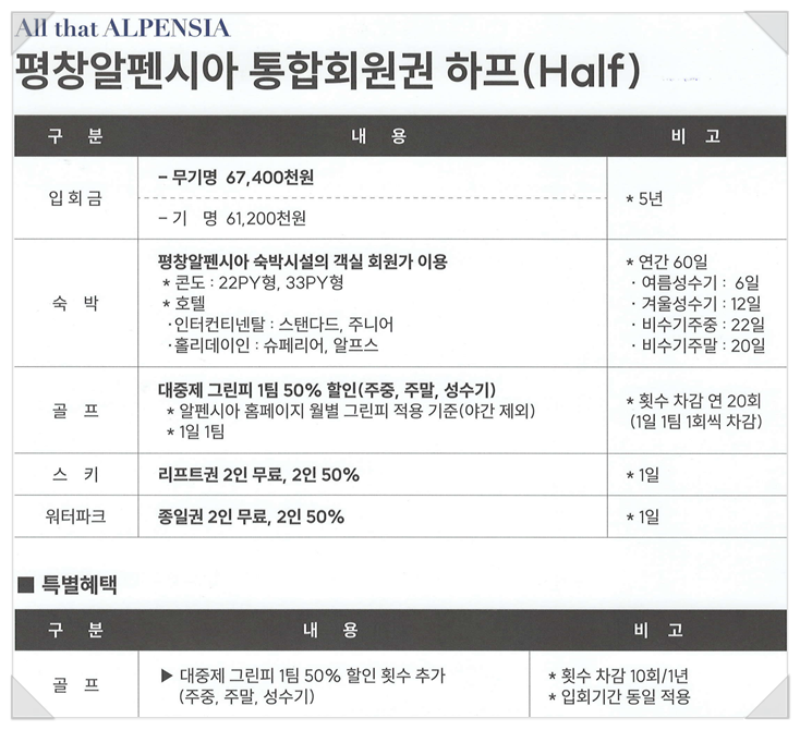 케이에이치강원개발 주식회사 이미지