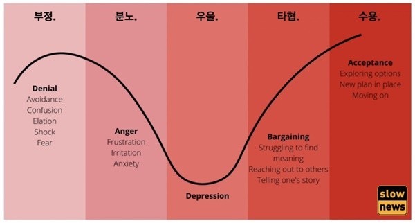 카페홀트 이미지