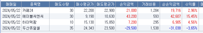 에코에너지팜 이미지