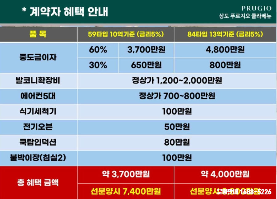 상도전기 이미지