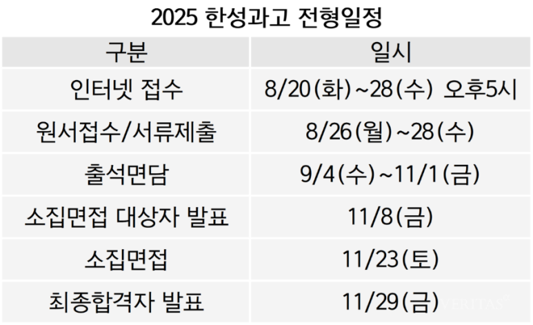 한성과학고등학교 이미지