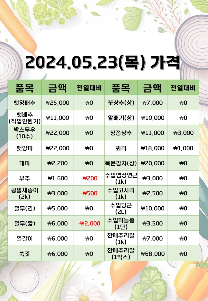 은희네야채가게 이미지