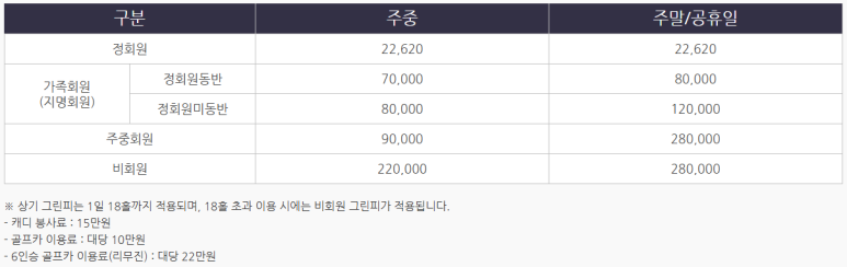 프리스틴밸리 이미지