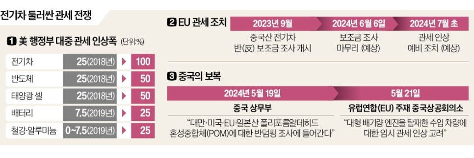 상계현대자동차 이미지