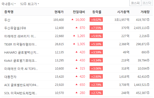 대양종합상사 이미지