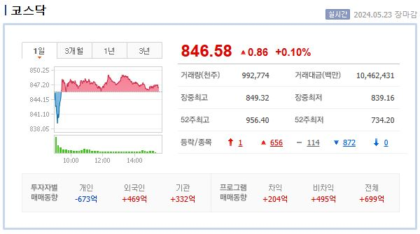 (주)현대에너지 이미지
