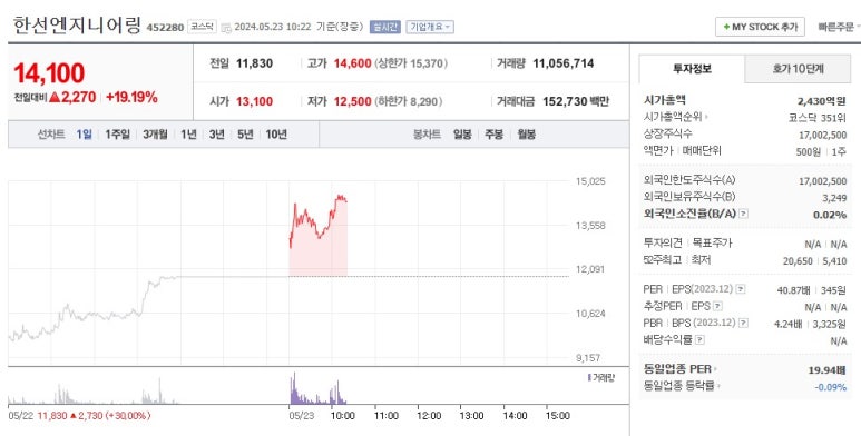 새한석유 이미지