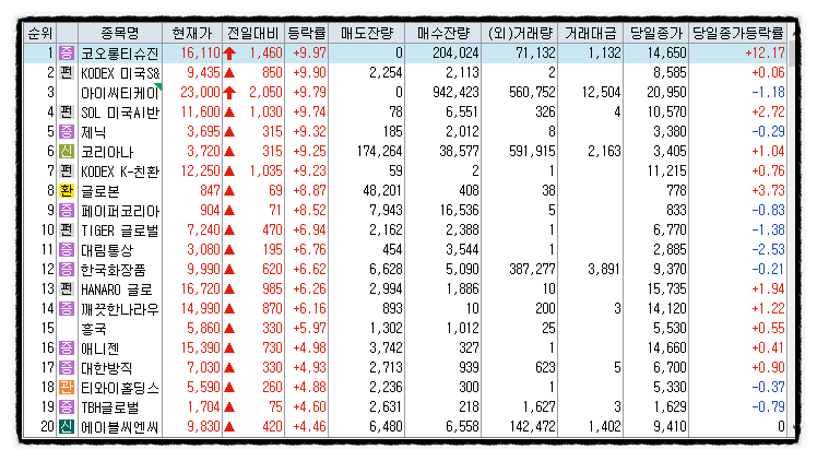 (주)케이비아주 이미지