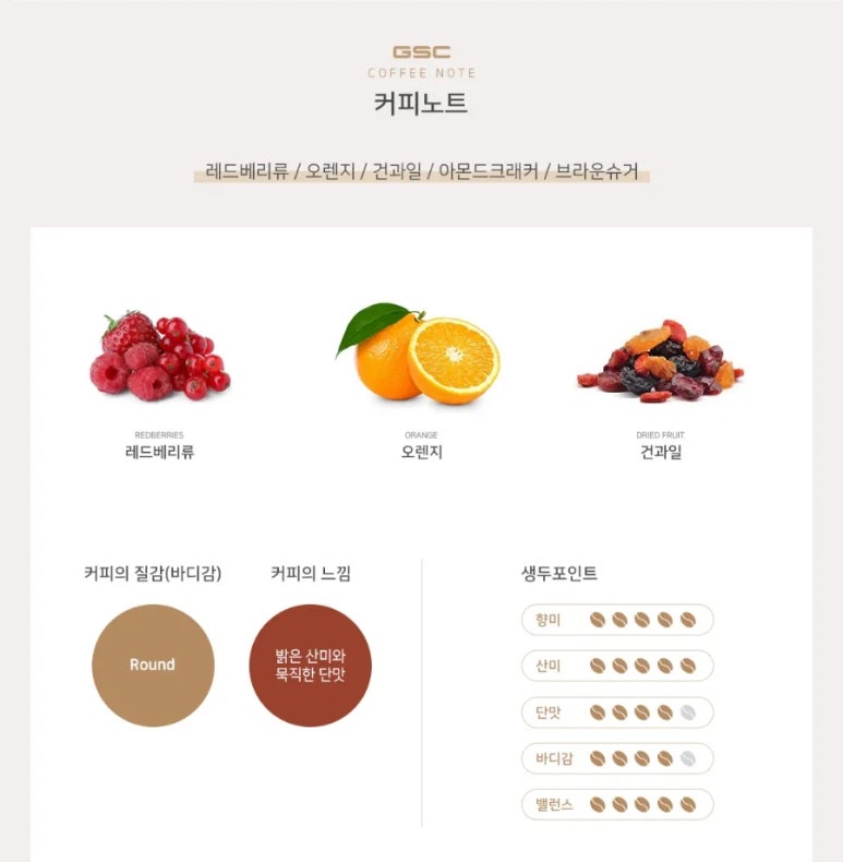 그린내추럴 이미지