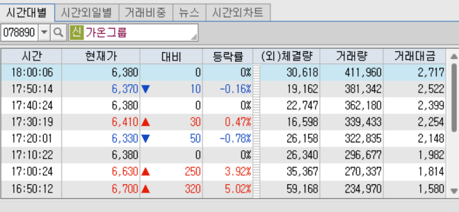 가온로지스 이미지