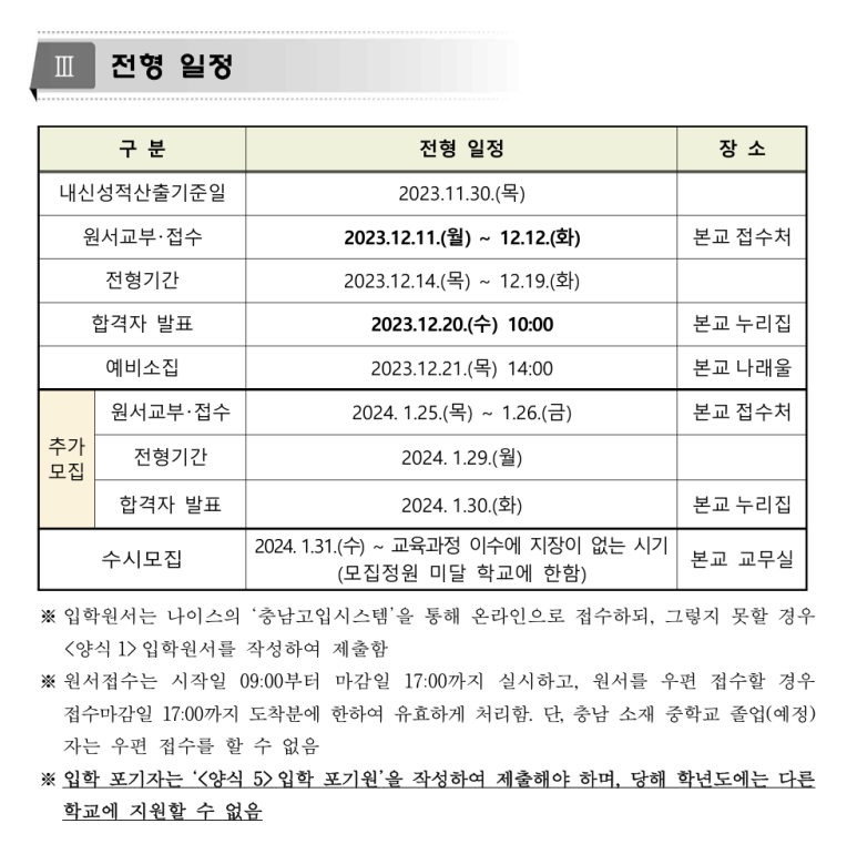대흥고등학교 이미지