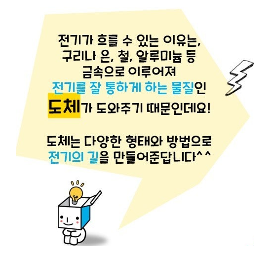 영재들의미술상자시흥은계파크자이학원 이미지