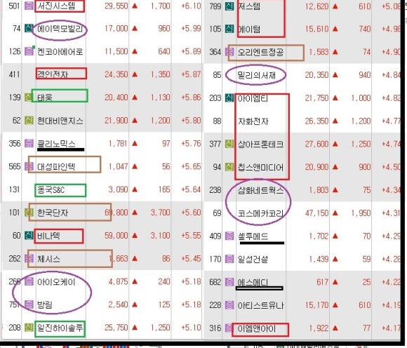원풍물산현대 이미지
