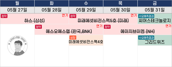 브이비젼주 이미지