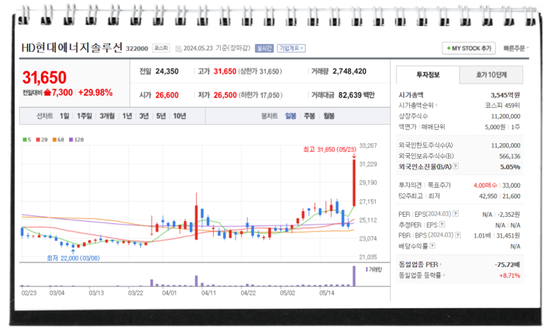 현대탑에너지 이미지