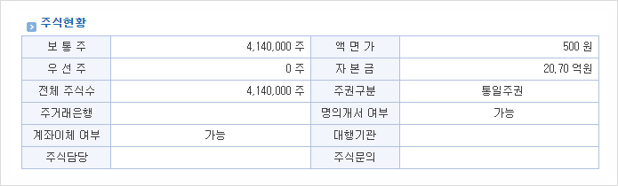 지아이에스 이미지