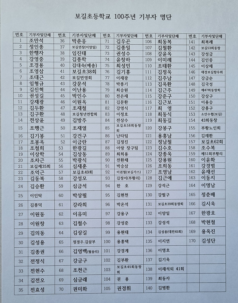 보길초등학교 이미지